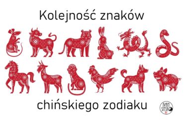 Jak zapamiętać kolejność znaków chińskiego zodiaku